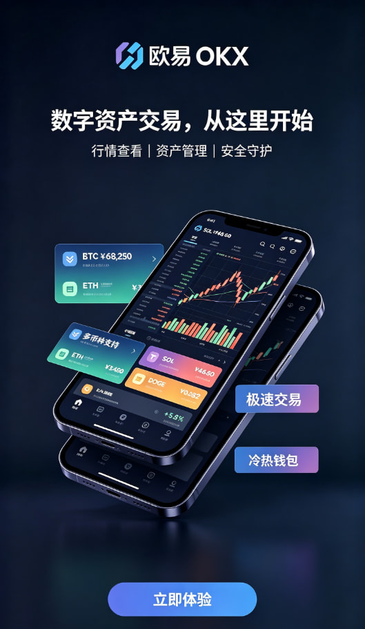 欧交易所app正版入口充值与交易操作